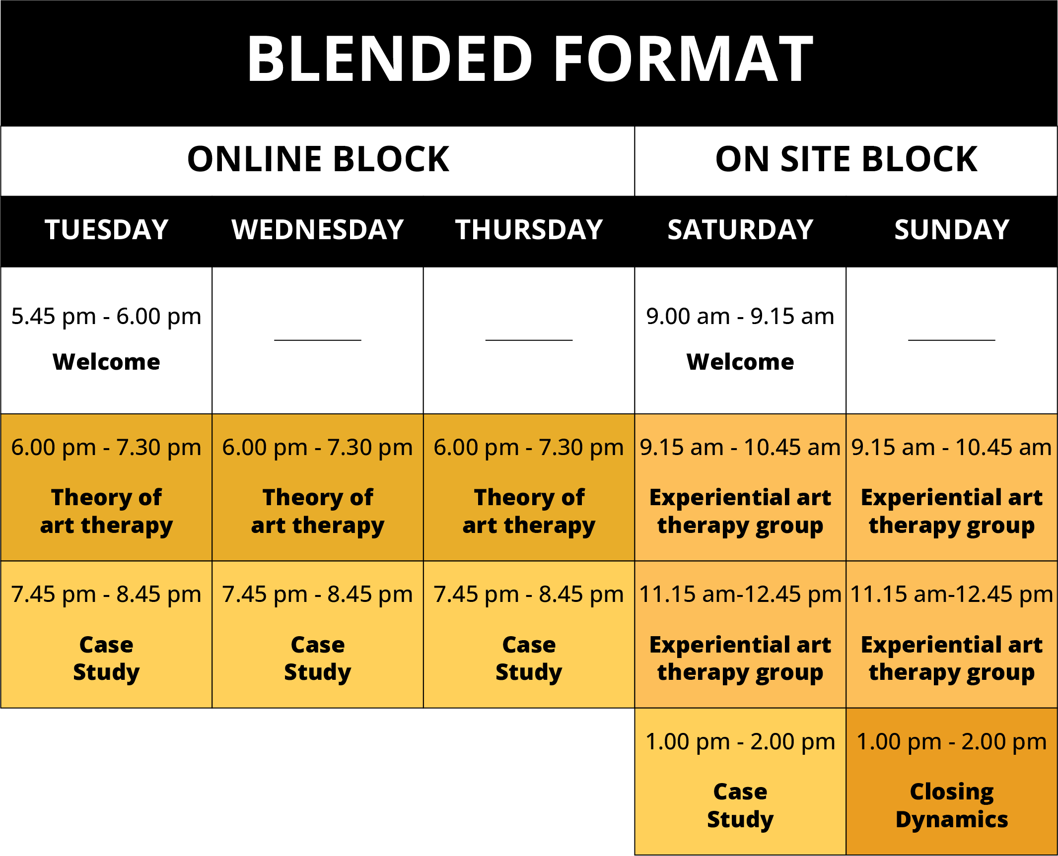 Introductory art therapy course schedule