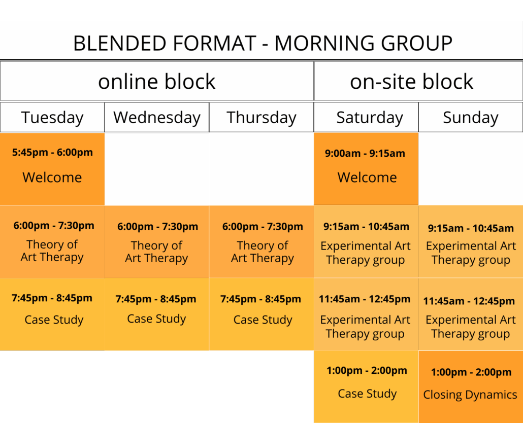 Your paragraph text (15)